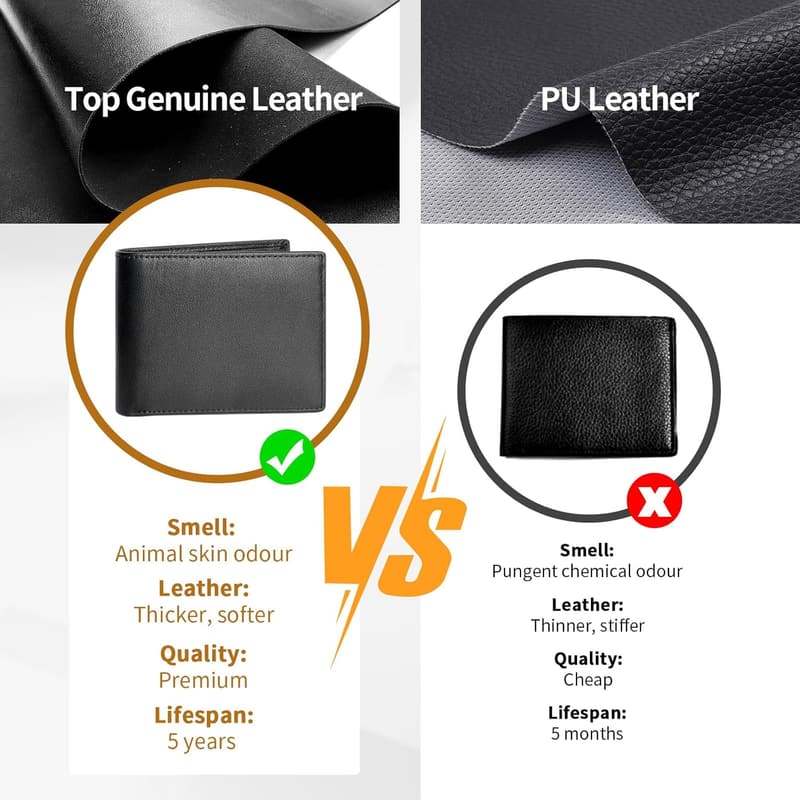 RFID Blocking Genuine Leather Bifold Wallet for Men