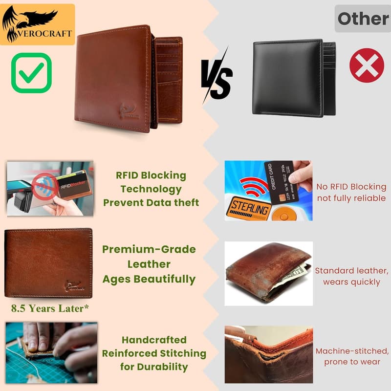 Men's RFID Blocking Bifold Wallet - Brown Full Grain Leather
