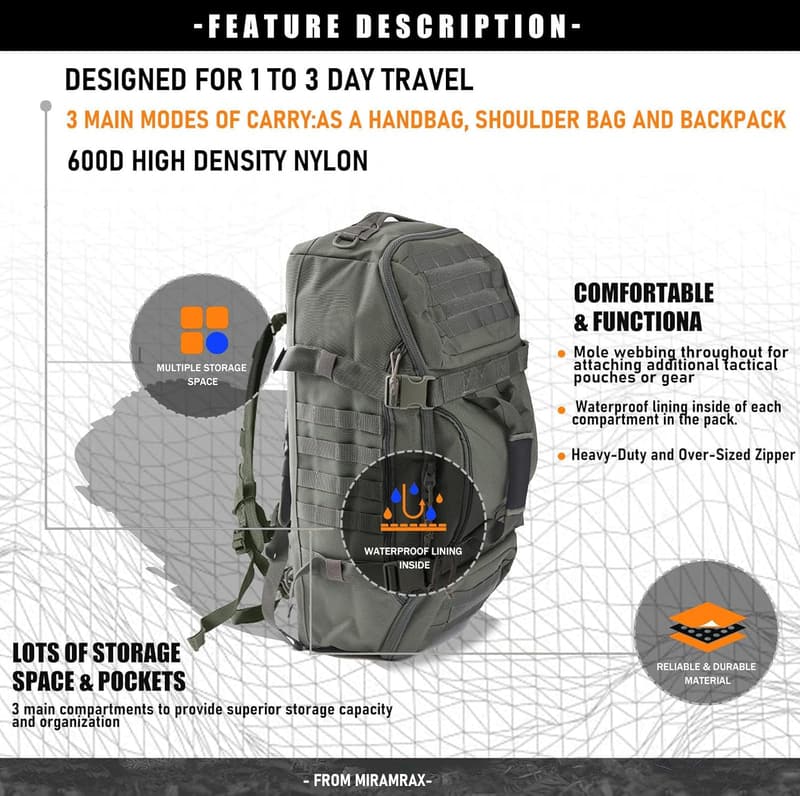 Waterproof Duffle Bag - Versatile Weekender for Men & Women