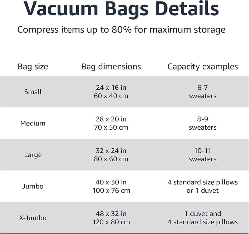 Vacuum Compression Storage Bags - 6-Pack for Space Saving