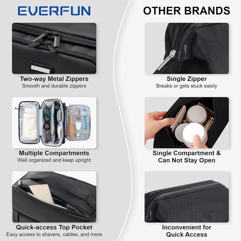 Travel Toiletry Bag, Water-Resistant Dopp Kit for Men and Women