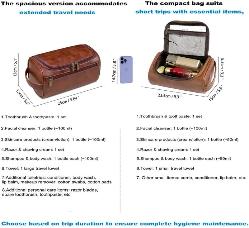 Father's Day Premium Leather Toiletry Bag for Men