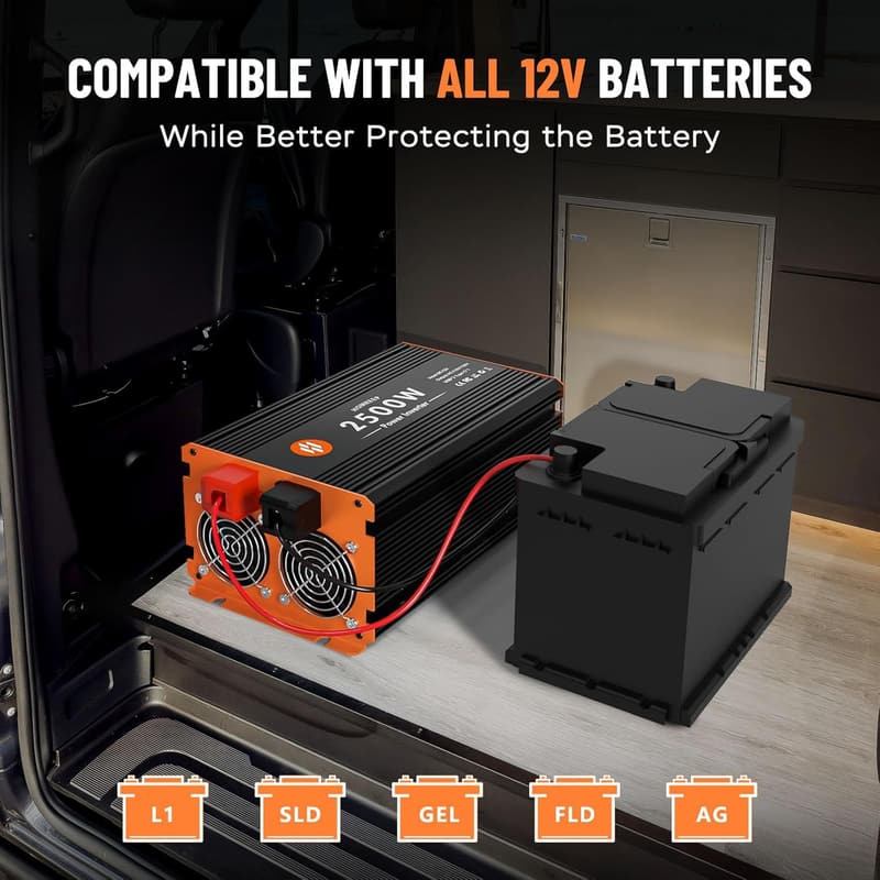 2500W Car Power Inverter with LCD, 3 AC & 2 USB Outlets