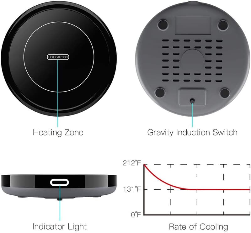 Coffee Warmer with Auto On/Off, Gravity-Induction Heating Plate