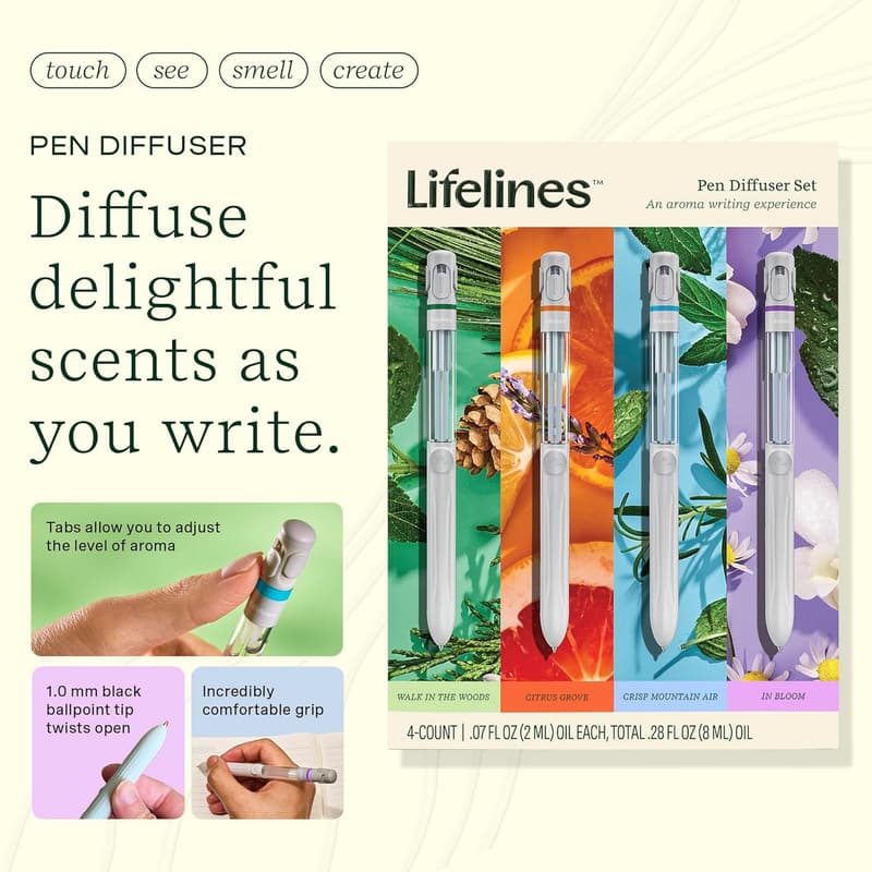 Aromatherapy Pen Diffuser Set - 4 Black Ballpoint Pens