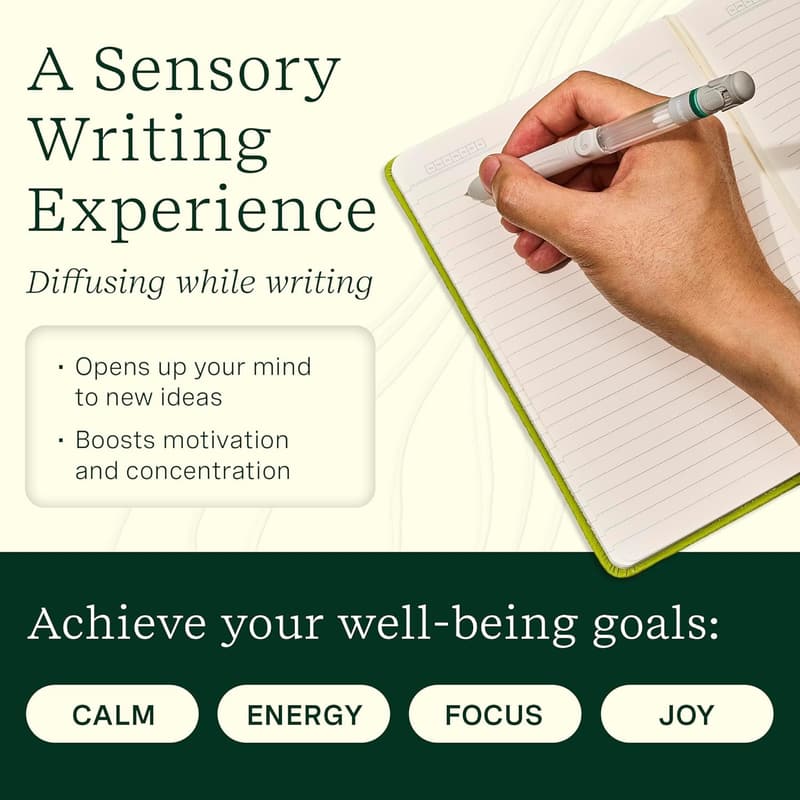 Aromatherapy Pen Diffuser Set - 4 Black Ballpoint Pens