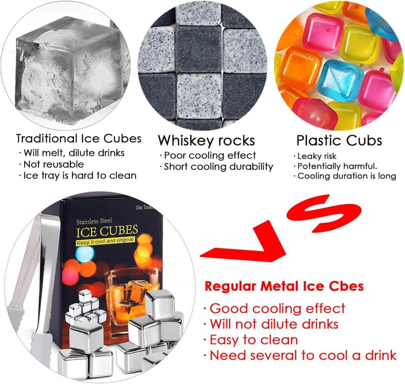 Stainless Steel Whiskey Stones Gift Set for Men – 12 Pack