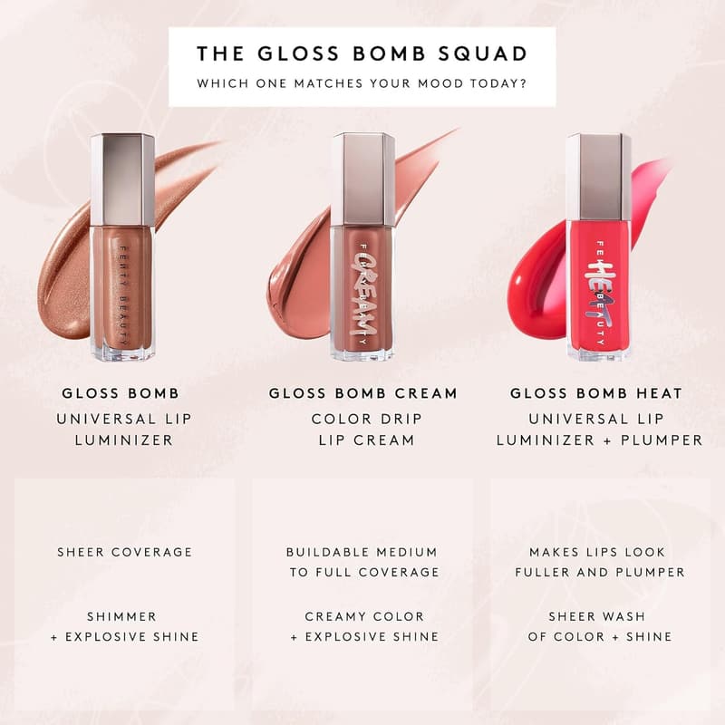 Fenty Beauty Gloss Bomb Heat Lip Luminizer & Plumper - Fu$$y
