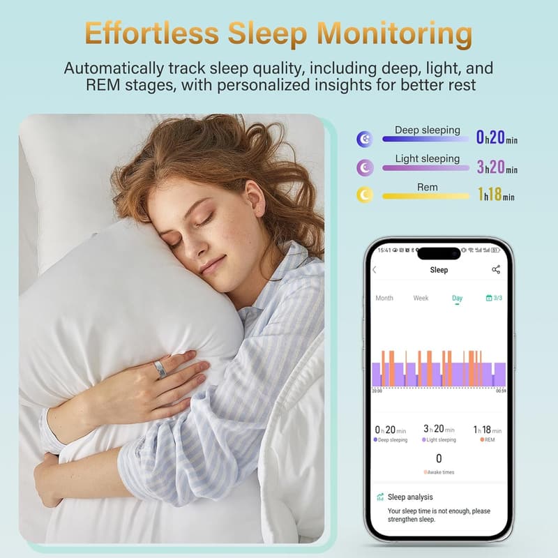 Health & Activity Tracker Smart Fitness Ring for Men & Women