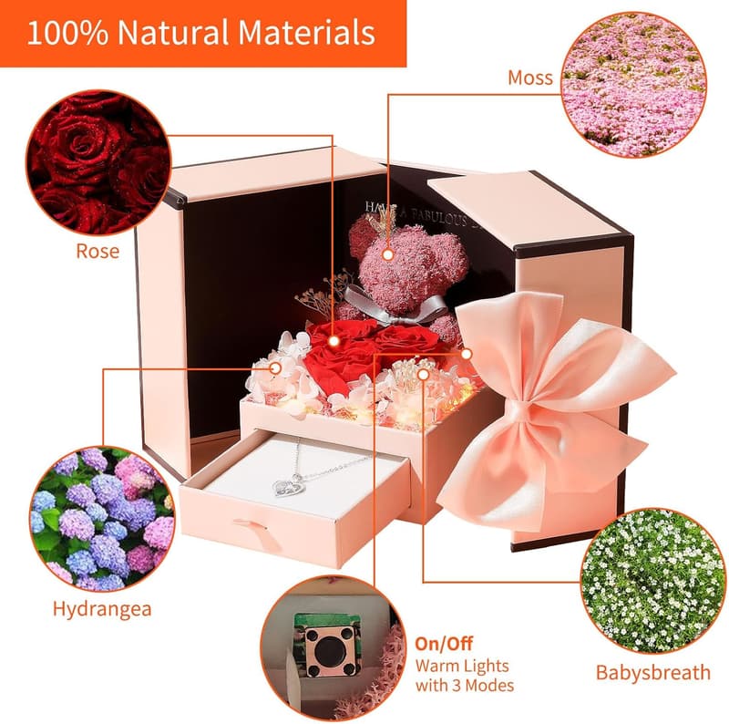 Unique Preserved Real Roses - Birthday Gift for Mom