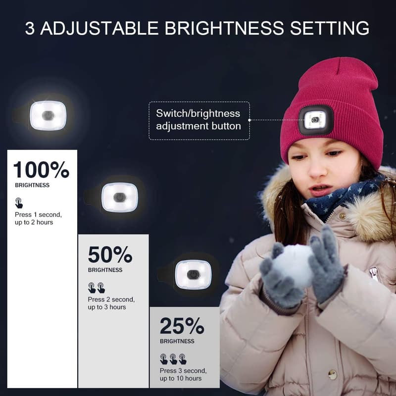 Kids' LED Beanie Hat with Rechargeable Headlamp Light