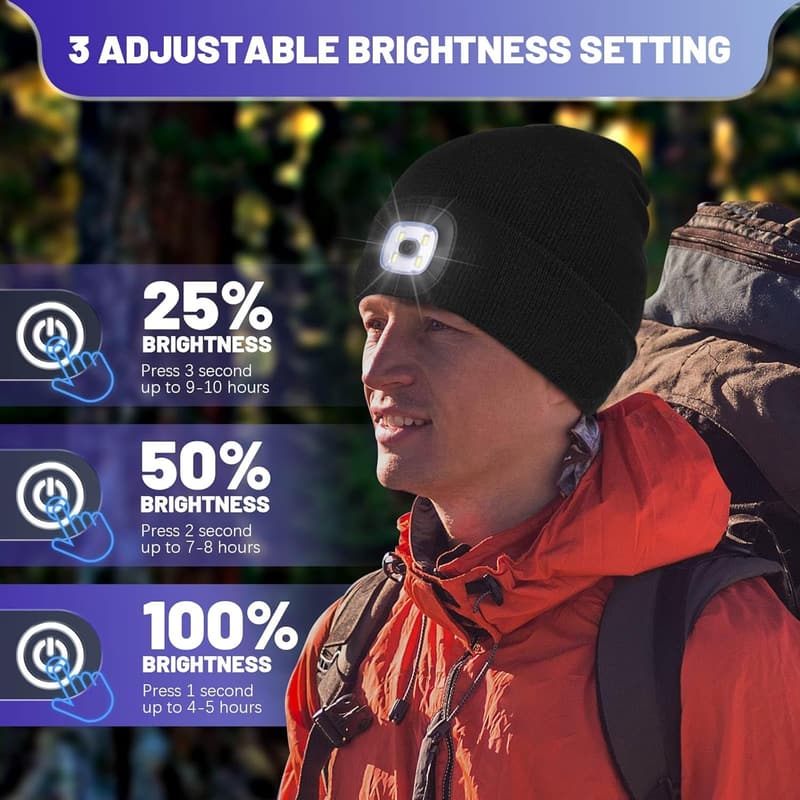 Winter Safety Beanie Hat with Rechargeable LED Light for Men and Women
