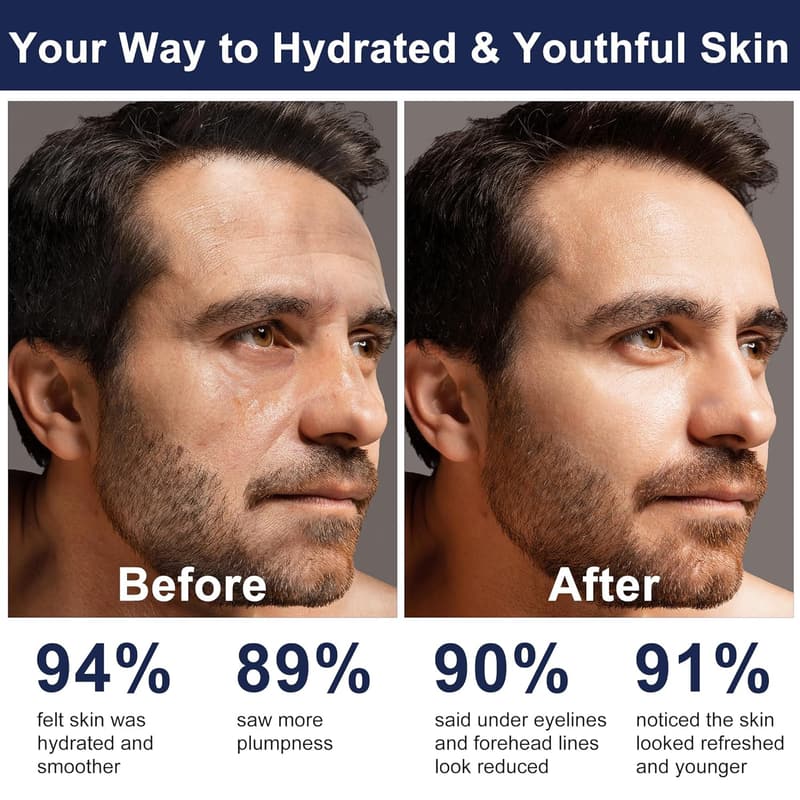 Men's Anti-Aging Hydrating Facial Care Kit – Perfect Gift for Him