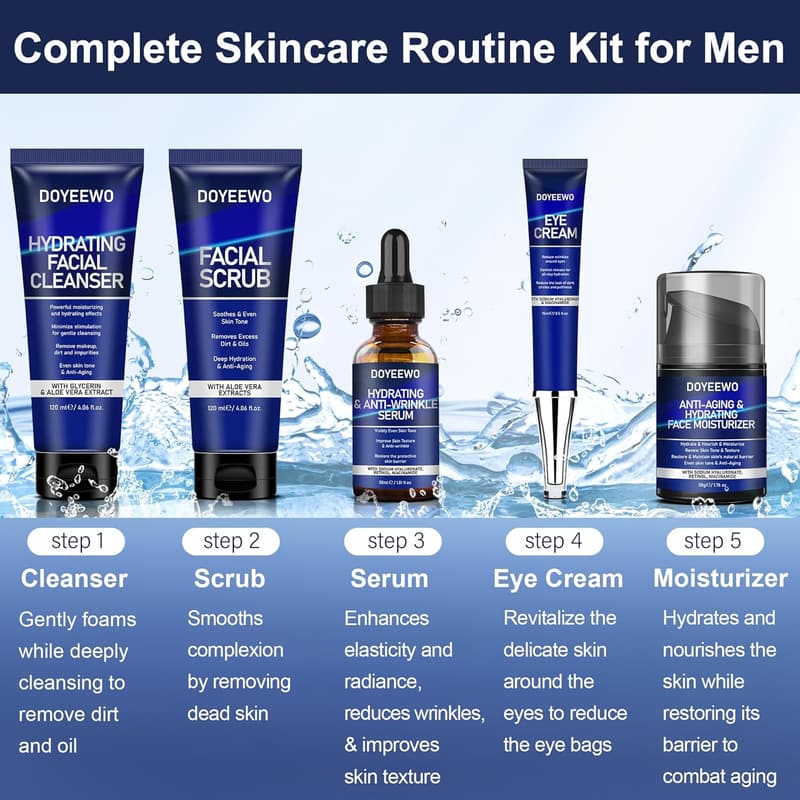 Men's Anti-Aging Hydrating Facial Care Kit – Perfect Gift for Him