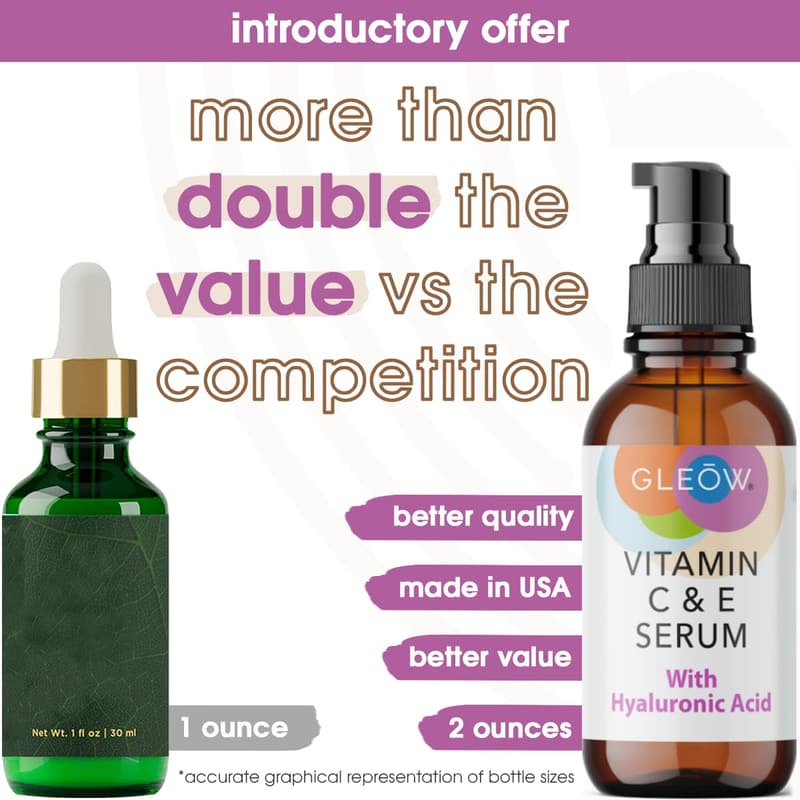 Vitamin C & Retinol Face Serum Set for Women and Men