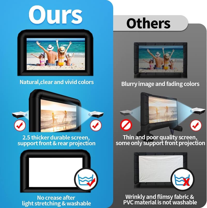 Inflatable Movie Screen for Outdoor Movie Nights, 16 Feet