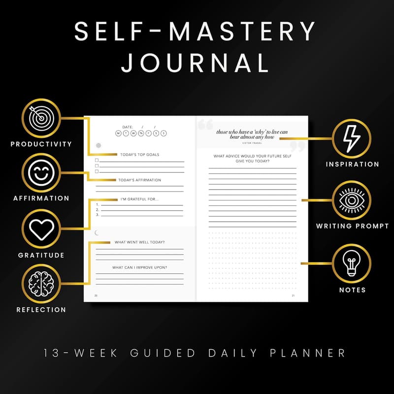 Daily Self-Mastery Journal for Men – Guided Goal & Reflection