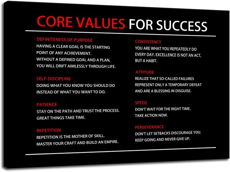 Inspirational Canvas Wall Art - Core Values Motivational Quote