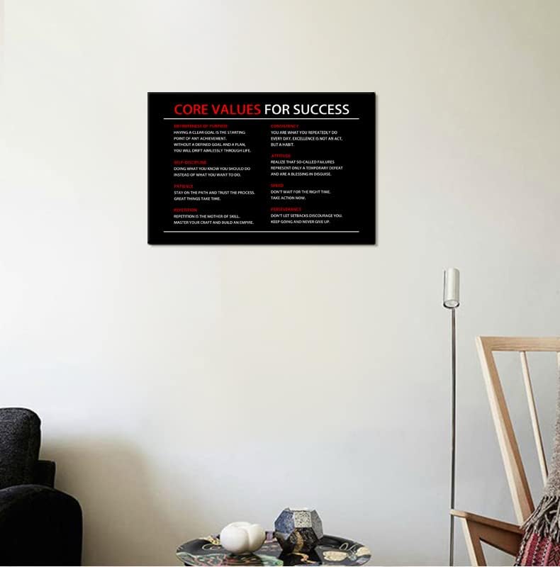 Inspirational Canvas Wall Art - Core Values Motivational Quote