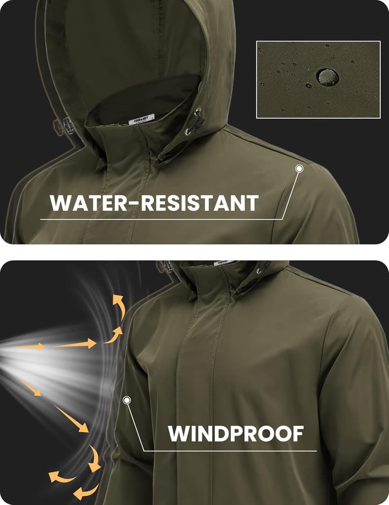 Men's Waterproof Lightweight Packable Rain Jacket