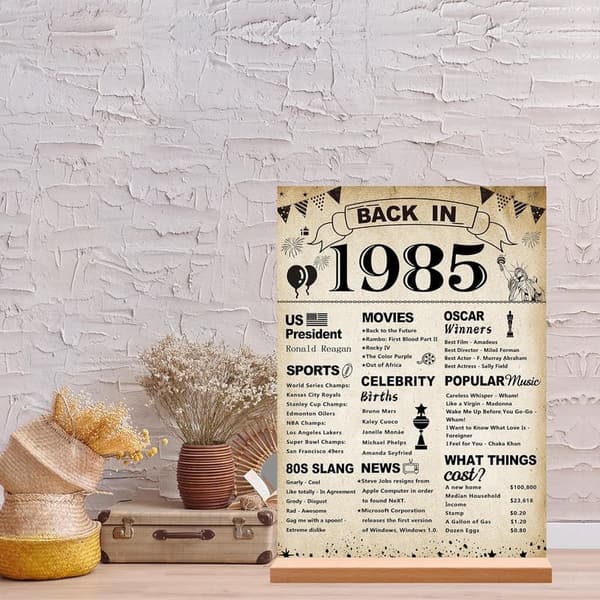 40th Birthday Vintage Acrylic Sign with Stand