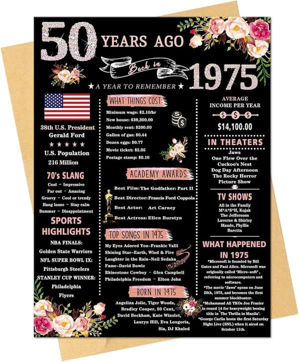 50th Birthday Card for Women - Funny Gift for Mom & Friends