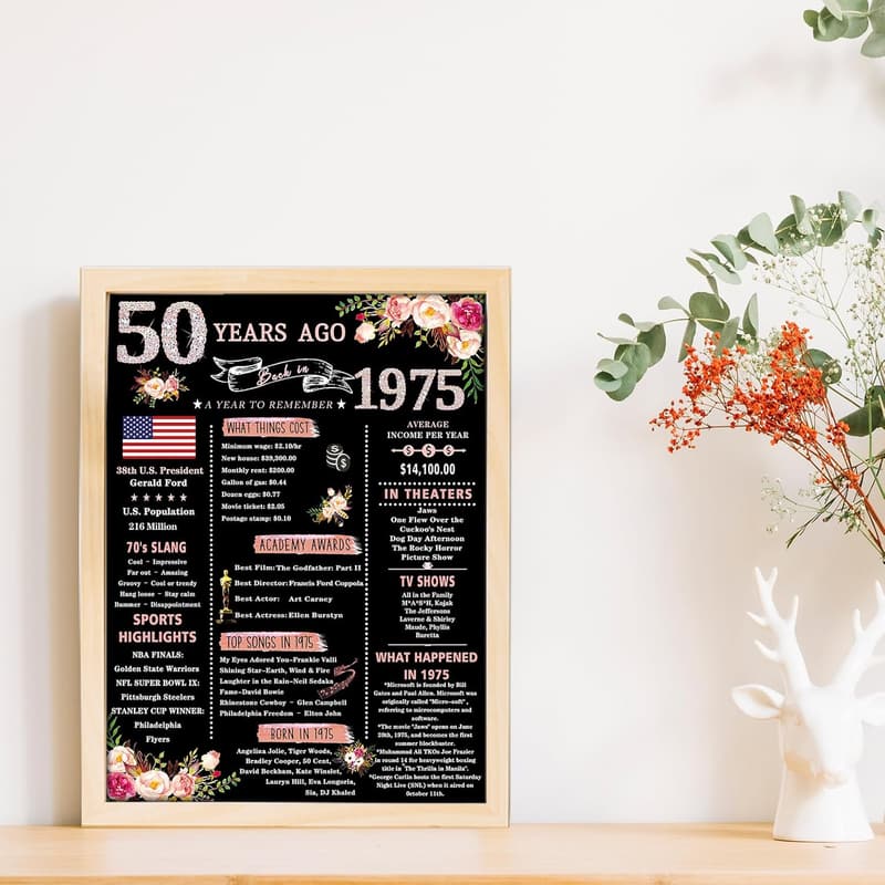 50th Birthday Card for Women - Funny Gift for Mom & Friends