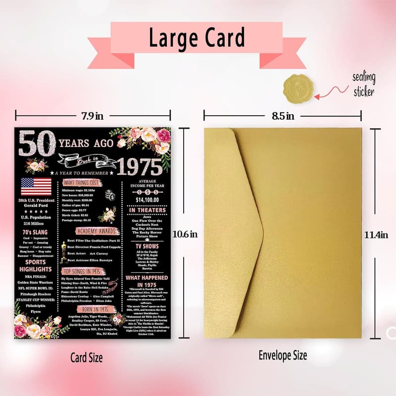 50th Birthday Card for Women - Funny Gift for Mom & Friends