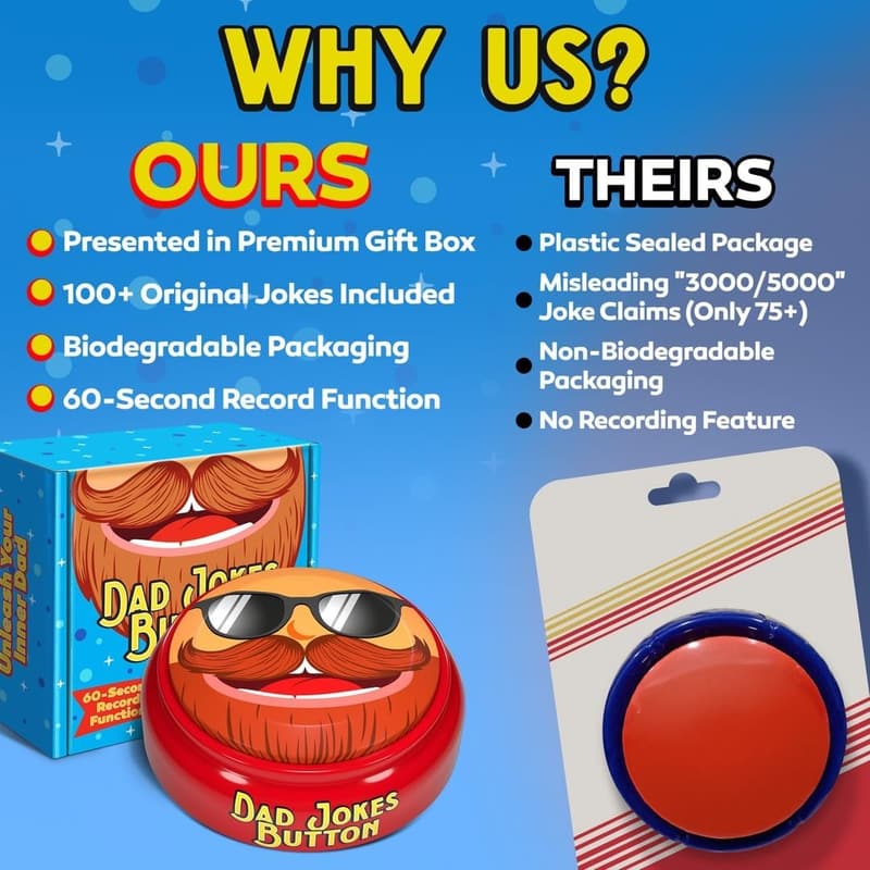 Funny Dad Joke Button with Voice Recorder – Perfect for Father's Day