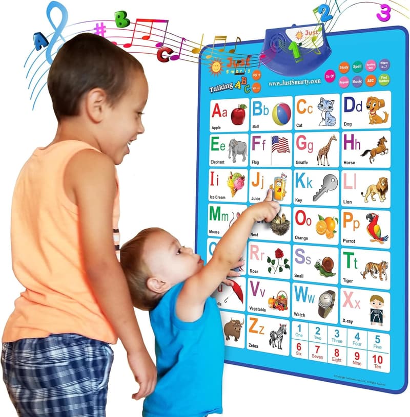 Toddler Learning Wall Chart - ABCs & 123s Educational Toy