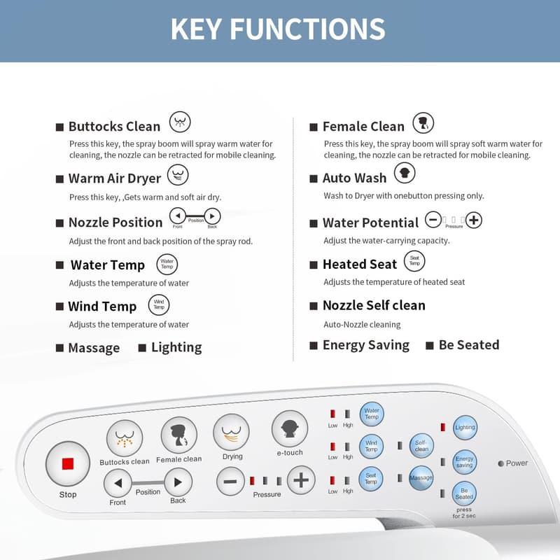 Intelligent Electric Bidet Seat with Warm Water & Slow Close