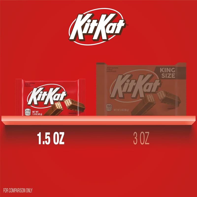 KIT KAT Milk Chocolate Wafer Bars, 1.5 oz (36 Pack)