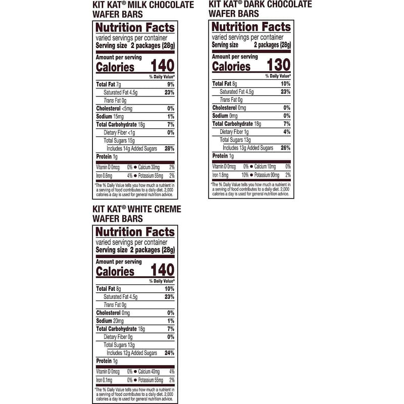 KIT KAT Assorted Flavored Snack Pack - 31.36 oz