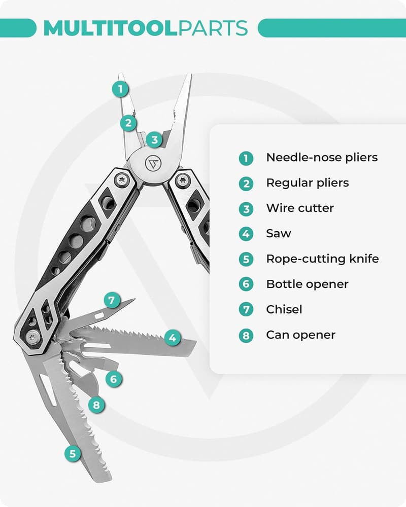 22-in-1 Stainless Steel Multi Tool for DIY Enthusiasts