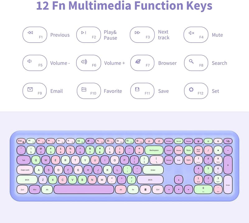 Colorful Wireless Keyboard & Mouse Combo with Retro Keys