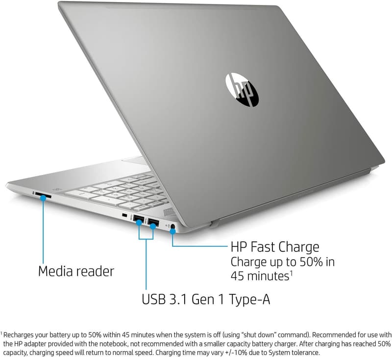 HP Pavilion 15.6