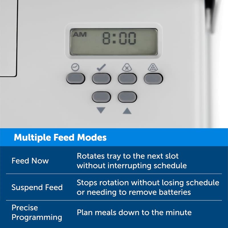 Automatic Dog Feeder for Multiple Pets - 5 Meals, 40 oz Capacity