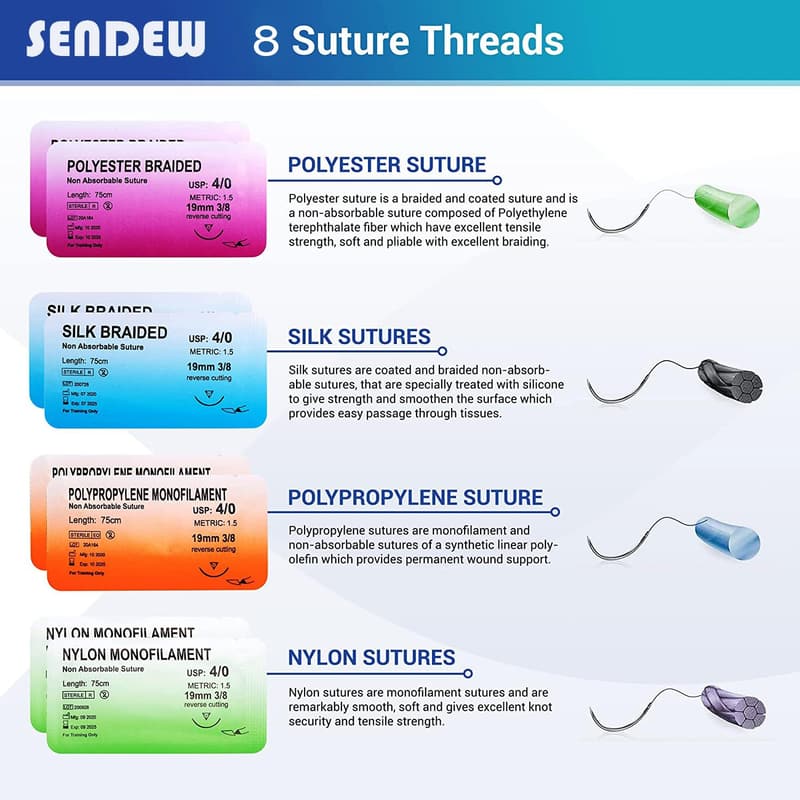 Suture Training Kit for Medical and Vet Students with Silicone Pad