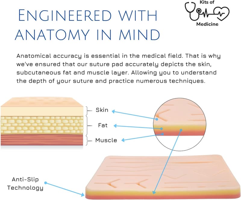 Complete Suture Practice Kit for Medical Students & Nurses