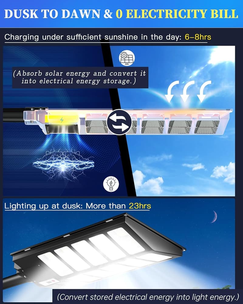 Outdoor Solar Street Lights with Motion Sensor, 520000LM