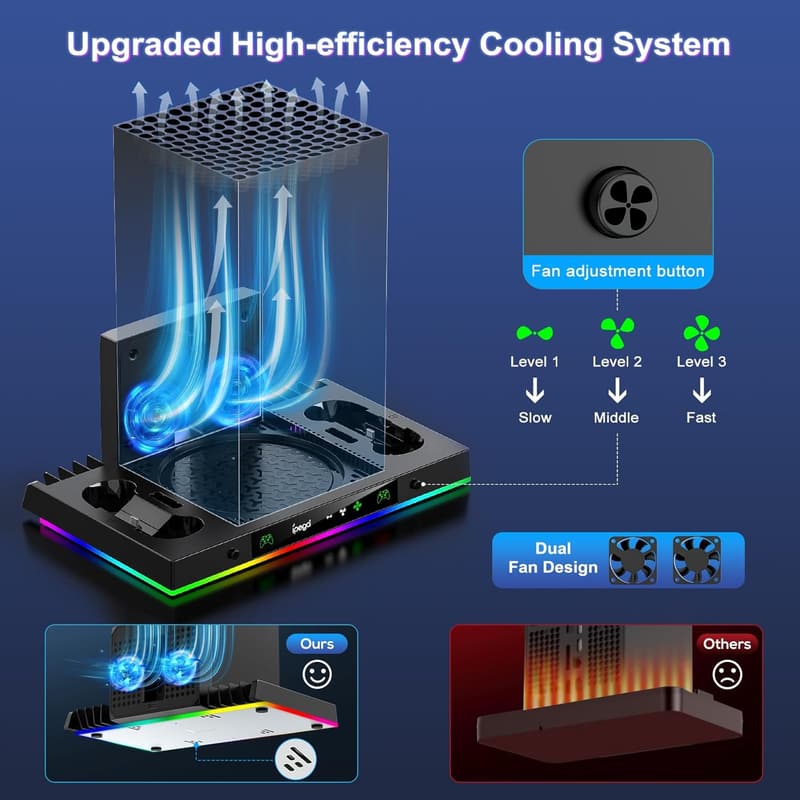 Xbox Series X Cooling Stand and Charging Station with LED Light Modes