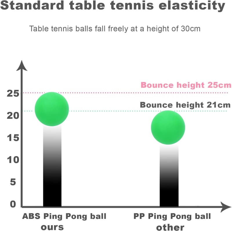 3-Star Colored Ping Pong Balls - 12 Pack for Parties & Games