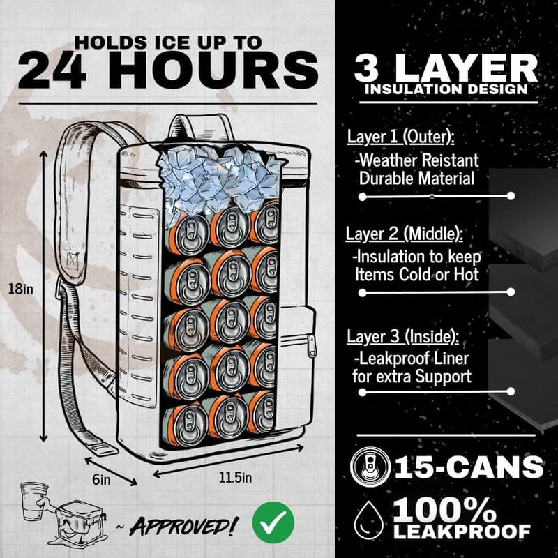 Portable Insulated Lunch Cooler Bag for Camping & Travel