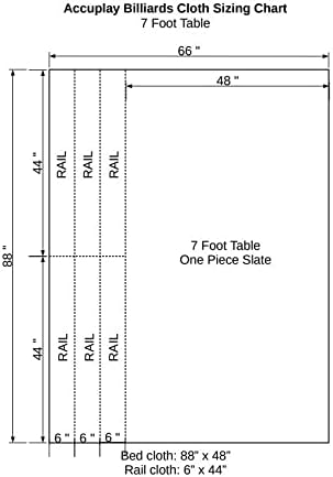 19 oz Pre-Cut Pool Table Felt for 7', 8', or 9' Tables
