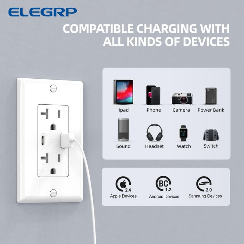 20 Amp USB Wall Outlets with A & C Ports - 2 Pack, White