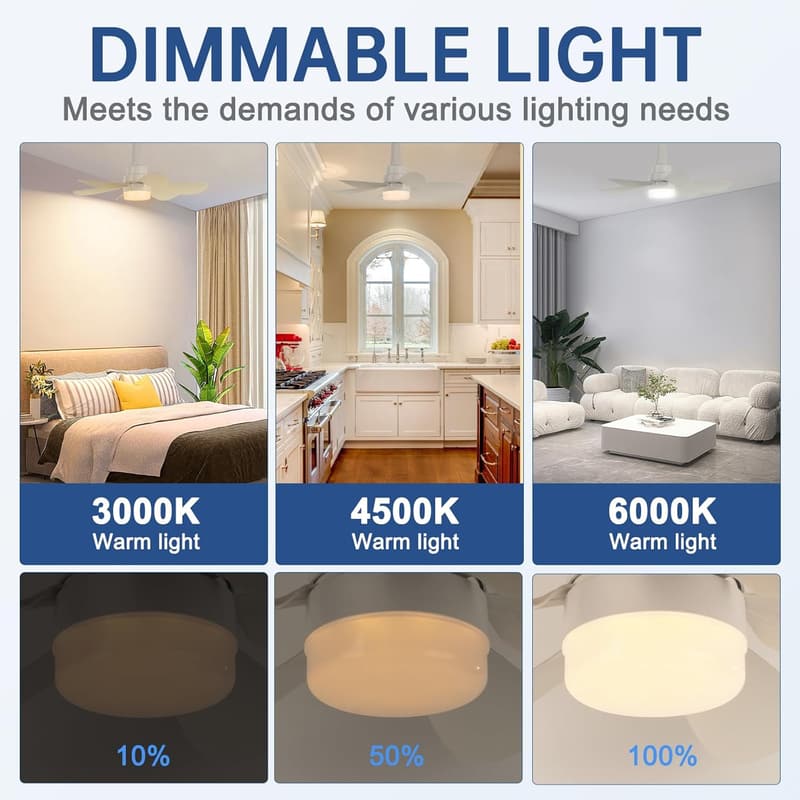 Dimmable E26 Socket Fan Light with Remote & LED Replacement Board