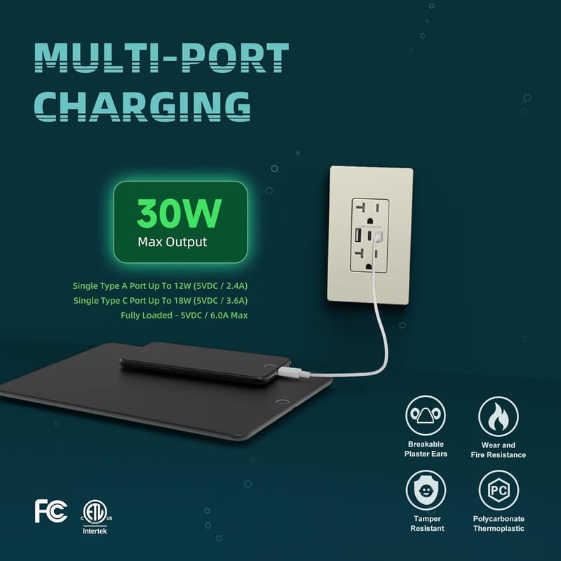 30W USB Outlet with 3 Ports, Type A & C, Tamper-Resistant