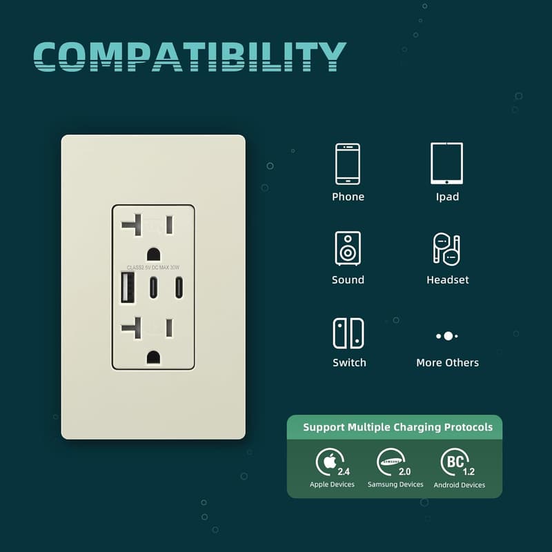 30W USB Outlet with 3 Ports, Type A & C, Tamper-Resistant