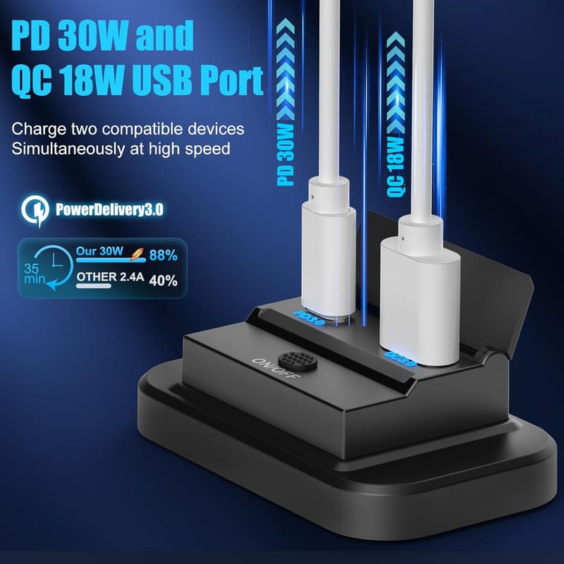 30W PD USB C Outlet for Car & Marine with QC 3.0 Ports