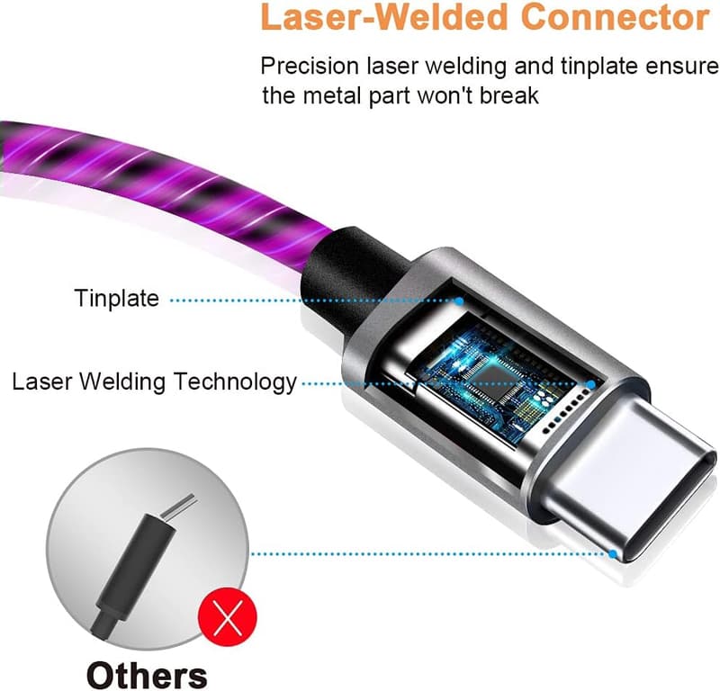 6 ft LED Light Up Fast Charger USB C Cable - Compatible with iPhone & Samsung
